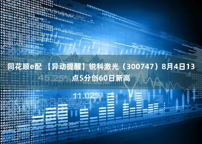 同花顺e配 【异动提醒】锐科激光（300747）8月4日13点5分创60日新高