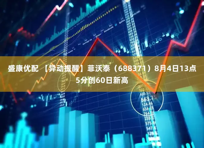 盛康优配 【异动提醒】菲沃泰（688371）8月4日13点5分创60日新高