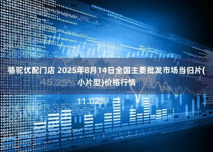 骆驼优配门店 2025年8月14日全国主要批发市场当归片(小片型)价格行情